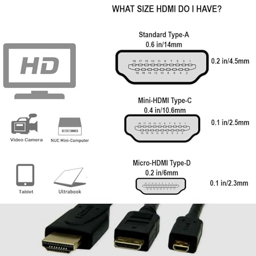 HangTon Micro HDMI to Full HDMI 4K 8K60p Cable for Canon R6 R6II R5C R5 R8 Sony ZVE-10 A7C A7RIV A7RIII A7S2 Lumix S5 S9 GH4 Camera ATOMOS Ninja V Ultra SmallHD Cine Indie 5 7 Monitor - Image 3
