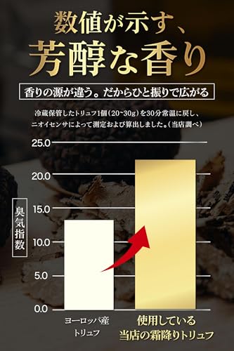 Truffle Universe トリュフ塩 40g