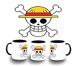 IMPORTANTE: Este tipo de producto se considera personalizado, se hace a mano por encargo para cada pedido de forma exclusiva con la imagen que usted ha elegido al comprar justamente este producto. En base a esto según la política de Amazon no se aceptan devoluciones.