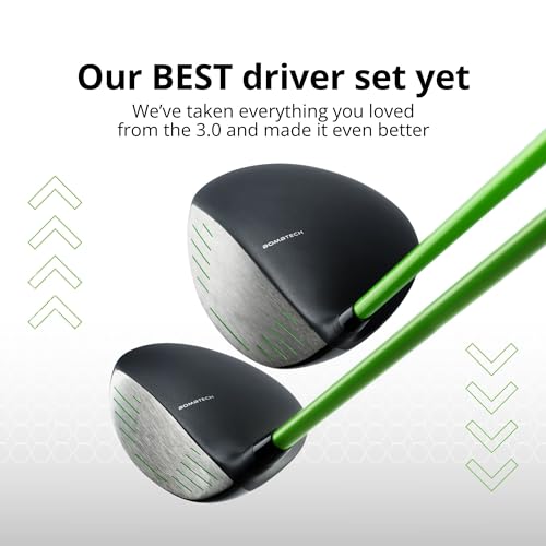 BombTech Golf - 4.0 Driver and 3 Wood Bundle - Premium Golf Wood Set for Men - Easy to Hit Off Tee - Max Forgiveness and Accuracy - Image 5