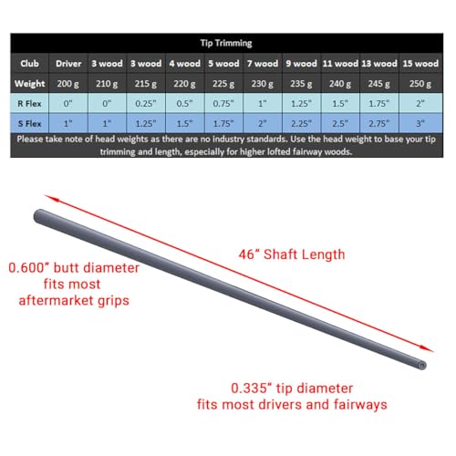 Sk Fiber SKHPSL50-WRS Hypersonic Sl50 Graphite Golf Club Shafts, Driver/Fairway Wood Shaft In Regular/Stiff Combination Flex thumb #2