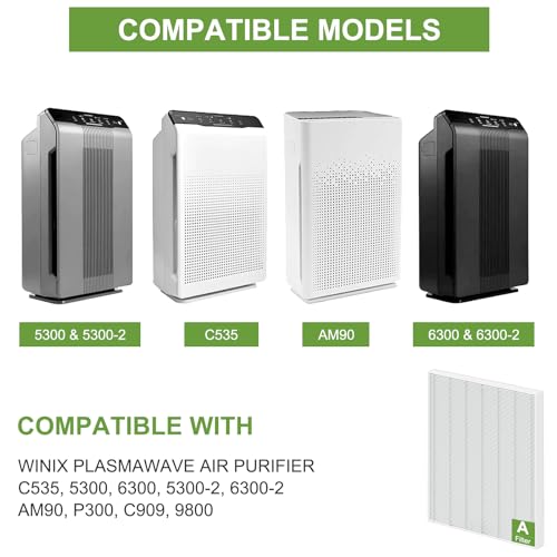 4-Pack 115115 HEPA Filter A Size 21 for Winix Air Purifiers