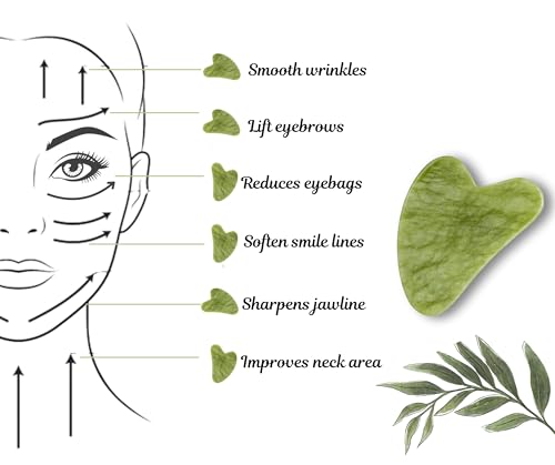 Best Quality Gua Sha & Jade Roller Set, Facial Tools, for Face and Body Massage,Great for Skin Care,Anti Ageing Device,Wrinckle Remover,Jawline Shaper,Perfect Self Care Gift for Women and Man - Image 5