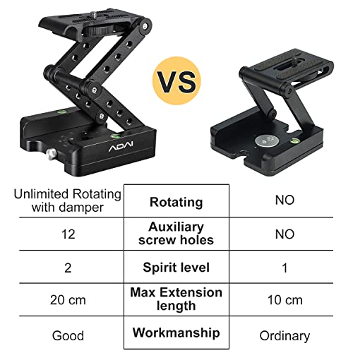 Adai Folding Z Flex Tilt Head Camera Tripod Mount 360°Rotating With Calibration Scales And 1/4” Screw Thread Standard Quick Release Plate Compatible With Dslr Camera Canon Sony Pentax #TOP4