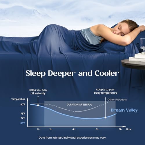 Image of Dream Valley Cooling Sheets Twin Size, Cooling Fitted Breathable Bed Sheets & Flat Sheet with 1 Pillowcase-3 PCS for Night Sweats & Hot Sleepers, Q-Max >0.45 Aerocool, Deep Pocket 16 inch,Navy Peony