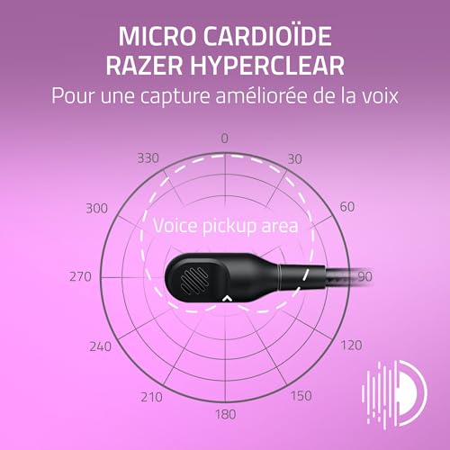 Razer Kraken Kitty V2 - Casque Filaire RGB avec Oreilles de Chat (Eclairage Réactif Stream, Micro Cardioïde HyperClear, Transducteurs Triforce 40mm, Son Surround 7.1) Noir