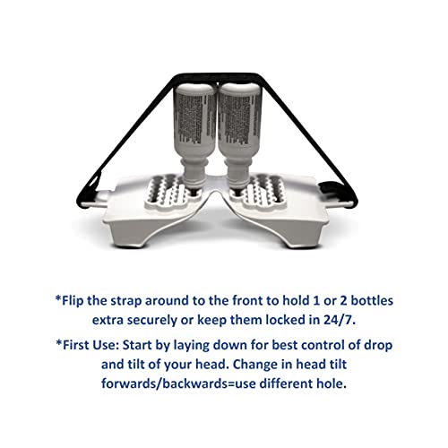 Eye Drop Hero- Eye Drop Guide | Securely Hold and aim Eye Drop Bottles, Hands Free| Easiest/safest Way to Apply Eye Drops for Elderly/Kids/Tremors | Invented/Patented by Doctor