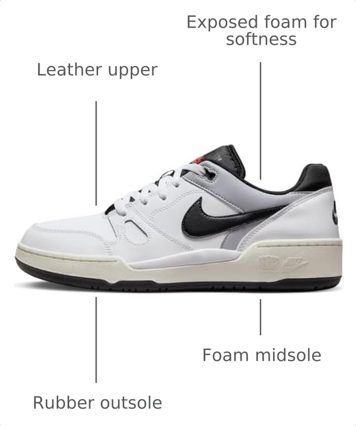 Image of Nike Mens Nike Full Force Low