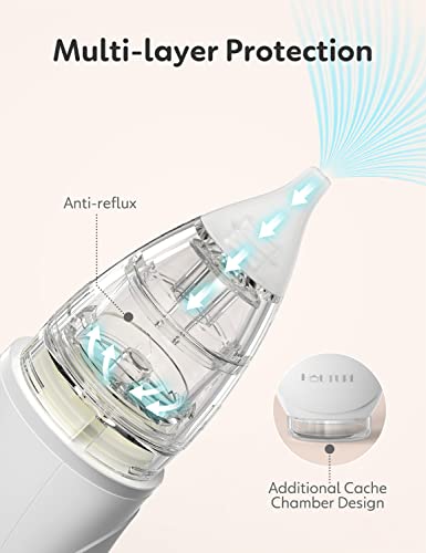 Nasal Aspirator For Baby, Hauture Baby Nose Sucker, Self-Cleaning Nose Cleaner For Toddler, 3 Suction Levels, 2 Modes, Nasal Tweezers, 5 Hours Fast Charge For 60 Days #TOP5