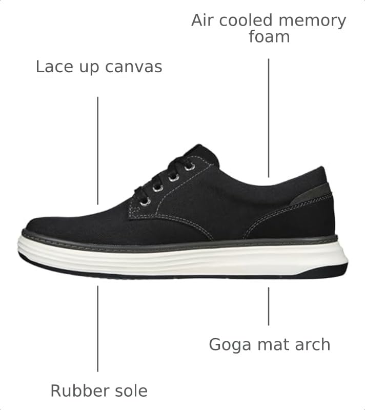 Image of Skechers Men's USA Moreno - Ederson Low Profile Lace Up