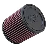 K&N CM-4508 Can-Am High Performance Replacement Air Filter