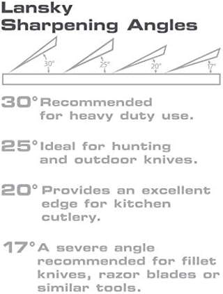 Lansky Deluxe Knife Sharpening System