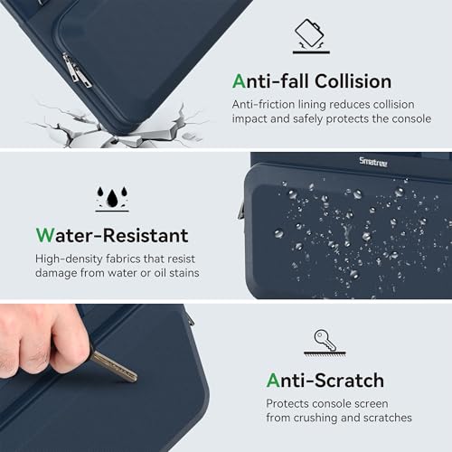 Smatree CityShield Laptop Shoulder Case for 17.3 inch GIGABYTE AORUS 17 by Smatree - Used condition - Image 2