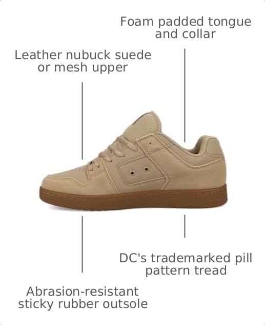 Image of DC Shoes Mens Dc Men's Manteca 4 Skate Shoe