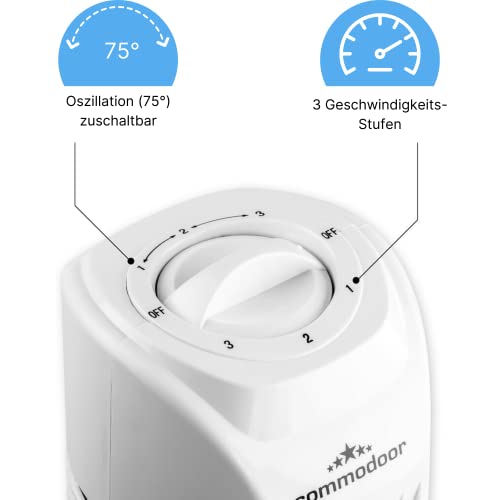Leiser Turmventilator Commodoor mit energieeffizientem Betrieb