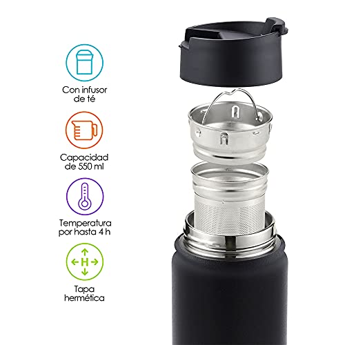 Termos Y Vasos Entrenadores, Kitchen Imagen adicional