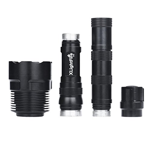 Torcia, Bbring torcia super luminosa torcia LED x