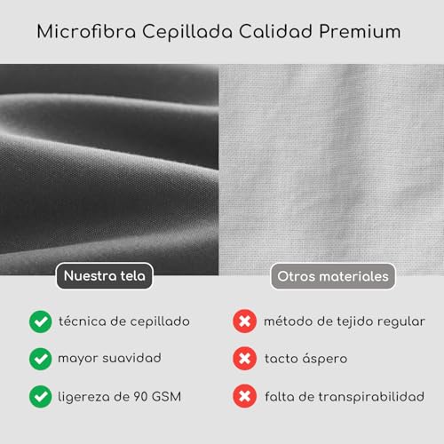 Listado de Sabanas queen medidas disponible en línea para comprar. 27 Imagen adicional