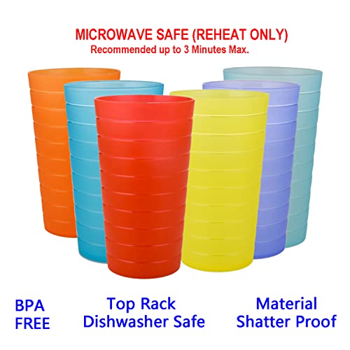 Aoyite Plastic Tumblers Drinking Glasses Set Of 12 | Break Resistant 22 Oz Plastic Cups | 6 Assorted Colors Restaurant Quality | Bpa Free #TOP1