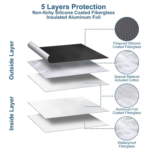 Bolsa segura para documentos,Bolsa organizadora de armazenamento resistente ao fogo e à água - Bolsa