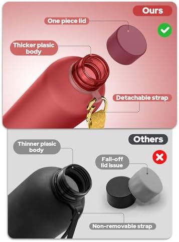Opard Slim Water Bottle 27oz, Dishwasher Safe Plastic Water Bottle BPA-Free, Leakproof Screw Top, Cranberries Red, Reusable for Travel School Sport Gym Hiking - 2