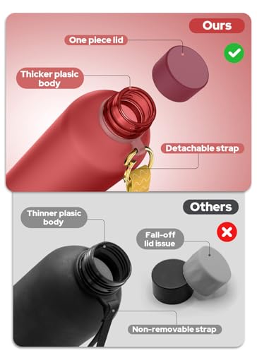 Image of Opard Slim Water Bottle 27oz, Dishwasher Safe Plastic Water Bottle BPA-Free, Leakproof Screw Top, Cranberries Red, Reusable for Travel School Sport Gym Hiking