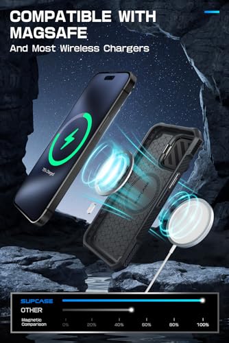 Image of SUPCASE for iPhone 15 Pro Max Case with Stand [Compatible with MagSafe] [Built-in Camera Cover Kickstand] [Military-Grade Protection] Heavy Duty Magnetic Phone Case (BalckCircuit)