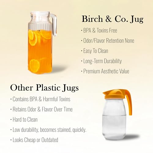 Image of Water Jug - Detox Glass Jugs with Lid for Dining Table - Elegant 1100 ml Transparent Pitcher for Juice, Iced Tea, Infused Water, Milk, Lemonade, Hot & Cold Beverages, Droplis