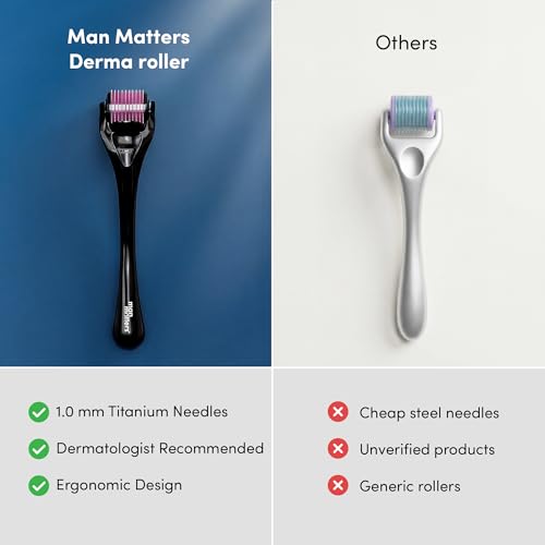 Image of Man Matters 1.00 mm Derma Roller with Disinfectant | With 540 Titanium Alloy Needles | Promotes Beard & Hair Growth & Reduces Acne Scars | Safe & Effective to Use