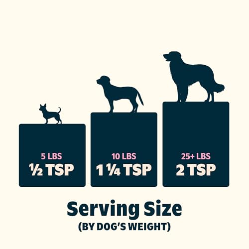 Image of Bark in the Belly Pork Dog Food Topper - Limited Ingredient Blend with Real Pork & Rosemary - Shake & Sprinkle Meal Mixer for Dogs of All Breeds and Life Stages