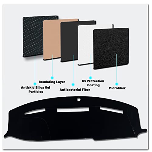Inuboxes Dashboard Dash Board Cover Mat Pad Carpet Non-Slip Custom Compatible With Dodge Ram 1500 2500 3500 2009-2018 Protector Sunshield (Black Trim) #TOP3