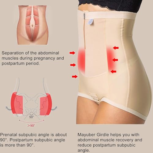 MOVWIN Postpartum Belly Wrap C Section Panties Belly Band Abdominal Compression Corset Girdle Shorts with Zipper2