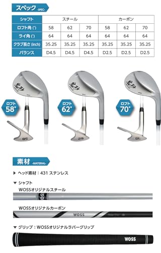 WOSS(ウォズ) GOLF 鬼砂 レスキュー ウェッジ 大型ヘッド 全面フルスコアライン ゴルフクラブ ウォズ バンカー アプローチ RESCUE (スチール, 70, 度) 6枚目