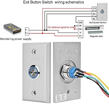Door Exit Button Switch - Access Control System Exit Button Push Release Switch with Indicator Light, Press to Close, Release to Reset, Mounting/Flush Mounting