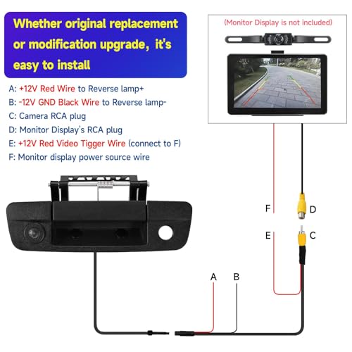 Image of SZSAUTO Car Tailgate Handle Backup Camera Replacememtwith RCA Connector Power Cable