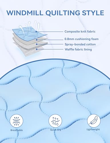 Tapis d'équitation antidérapant bleu ciel absorbant l'humidité