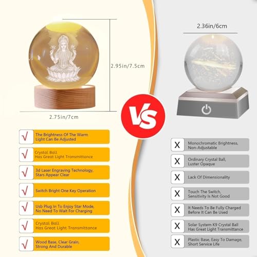 Image of One94Store 3D Crystal Ball Night Lamp - Engraved Goddess Lakshmi LED Light, USB-Powered Table Lamp with Wooden Base, Elegant Home & Office Decor, Bedroom, Anniversary, Birthday Gift (Warm White)