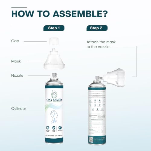 Image of 12 Litres Portable Oxygen Cylinder | 250 Sprays | Ready-to-use Oxygen Cylinder for Travelling and Home use | 99.9 % Purity | Instant Oxygen for High Altitude, Air Pollution, Emergency Situations | 250 Sprays of 99.9 % Pure Oxygen