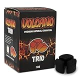 Volcano Coco