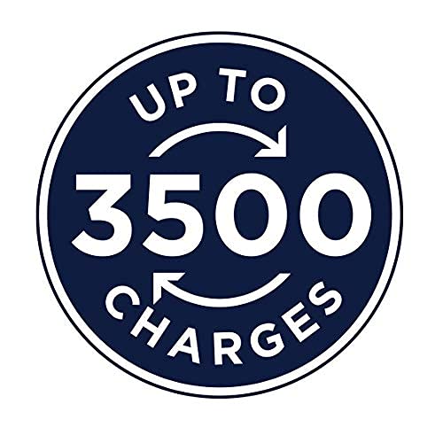 VARTA Recharge Accu Endless Energy AAA Micro Ni-Mh Akku 4er Pack 550 mAh - bis zu 3500 Ladezyklen, geringe Selbstentladung, vorgeladen und Ready2Use - wiederaufladbar ohne Memory Effekt