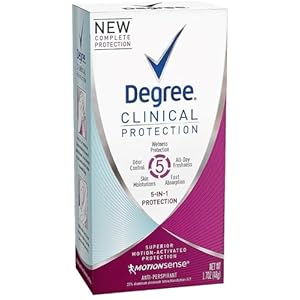 Degree Clinical Protection 5-in-1 A...