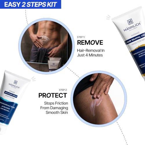 Image of Mannlich Anti Chafing Cream for Men, Anti-Rash Cream for Intimate Areas, Reduces Inner Thigh Rashes from Sports and Fitness Activities (50 ml) & Intimate /Private Hair Removal (100 ml) pH Balanced, Dermatologically Tested