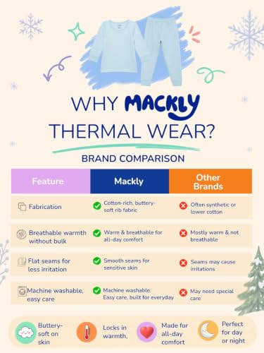 Image of mackly Kids Thermal Set for Boys, Cotton Full Sleeve Winter Wear | 1 Pack
