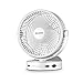 HCXN Ventilador De Escritorio,Clip-On Ventilador,Portable Ventilador De Mesa,Ventilador De Suelo with Fully Adjustable Fan Head,Suitable For Family Room,Baby Bed,Office,Car,Outdoor