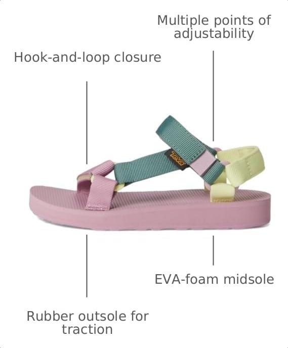 Image of Teva Kids' Original Universal Sport Sandal