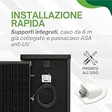 Moscatelli B0GKCNXXMN lato 3