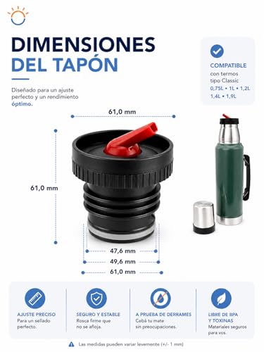Miniatura 4 de Tapón Pico Cebador De Repuesto Para Termo Stanley, Polipropileno Duradero, Rosca Segura, Diseño Ergonómico Negro Con Pico Rojo. Compatible Con 473ml, 750ml, 1l, 1.4l, 1.9l. Ideal Para Mate.