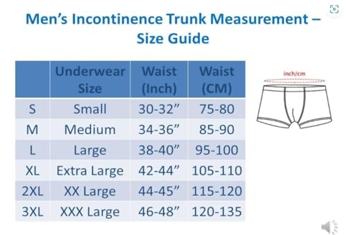 Image of Adult Male Incontinence Underwear-Trunk Style-Bladder Control Briefs Washable And Reusable Urinary Brief For Men Cotton With Front Absorption Area(L)