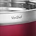 VonShef Premium 5 Piece Stainless Steel Multi Colored Mixing Bowl Set