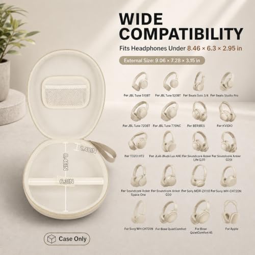 COMECASE Hard Headphone Case for JBL/for Sony/for Beats/for Anker by Comecase - Used condition - Image 2